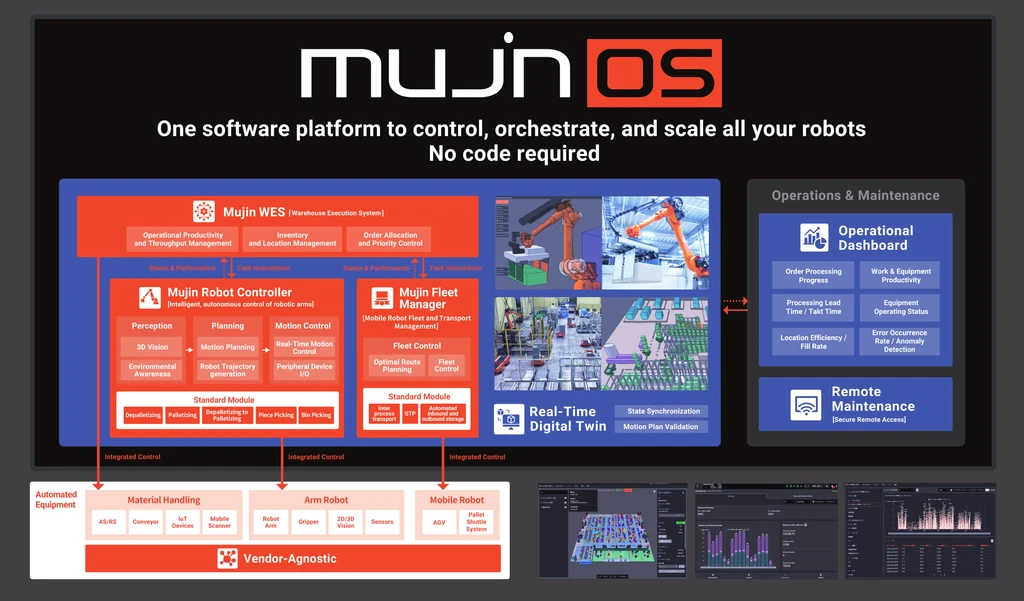 MujinOS System Architecture